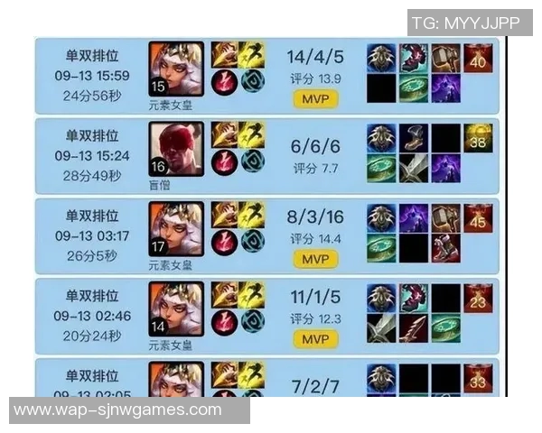 大师赛中BLG展现灵活战术调整能力的深度分析与点评 大师赛中BLG展现灵活战术调整能力的深度分析与点评