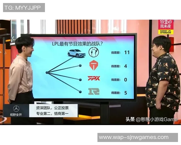 聚焦英雄联盟RNG战队速度话题探讨与分析提升赛场表现的关键因素