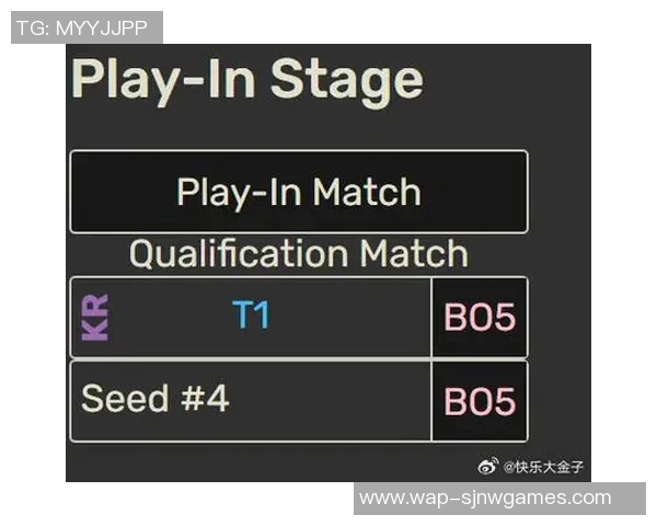 s15电竞DOTA2速度排行榜揭晓JDG战队荣登第三名引发热议 s15电竞DOTA2速度排行榜揭晓JDG战队荣登第三名引发热议