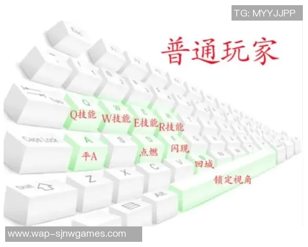 英雄联盟玩家必看的装备选购键盘推荐与使用技巧分享