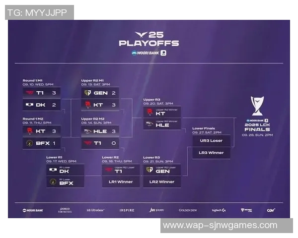 s15电竞总决赛个人能力排行榜揭晓BLG战队选手表现突出位居第一 s15电竞总决赛个人能力排行榜揭晓BLG战队选手表现突出位居第一
