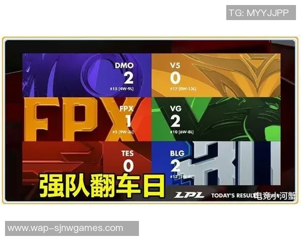 赛后复盘RNG与TES的耐力较量与战术分析