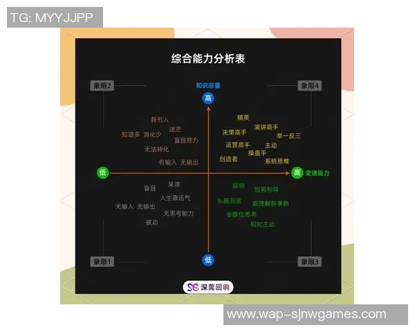 聚焦TES战队选手个人能力的全面分析与表现评估