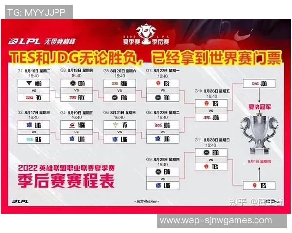 esports数据EDG在世界大师赛中的团队配合分析与表现点评 esports数据EDG在世界大师赛中的团队配合分析与表现点评