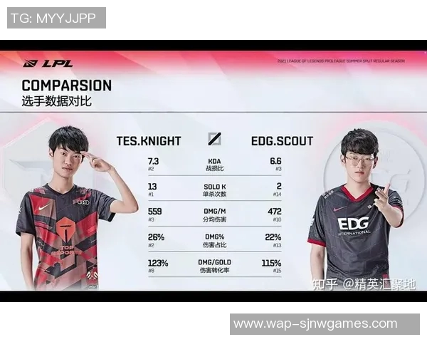 esports数据赛后复盘V5与EDG对决的深度分析与战术启示