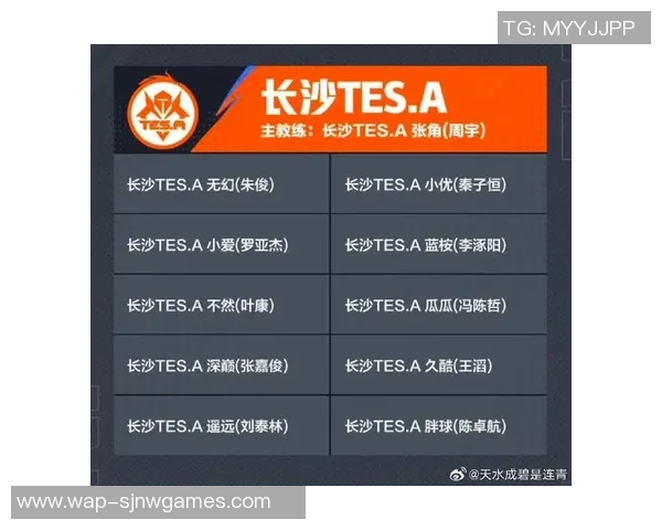 电竞新闻全面解析TES战队在各项赛事中的数据表现与状态趋势
